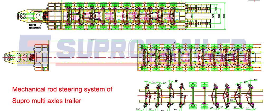 technology drawing of mechanical rod steering multi axle low bed trailer