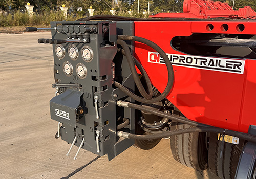 Panneau de commande unique du STG/SL