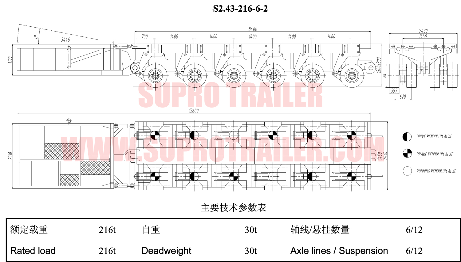 Supro Trailer- SPMT trailer, spmt modular trailer, scheuerle spmt, self ...