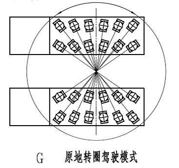 Steering of self propelled modular transporter