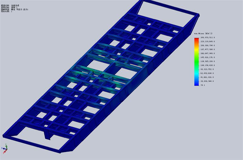 shipyard transporter structure analysis