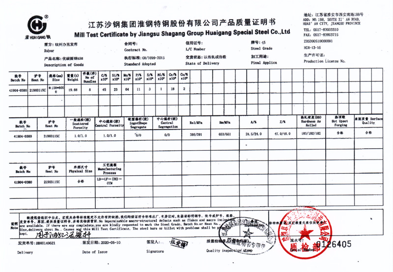 mill testing qualification