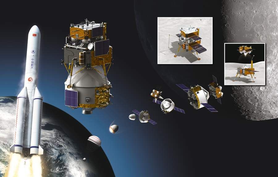 chang e 5 lunar mission process