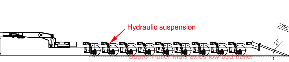 hydraulic suspension multi axle low bed trailer