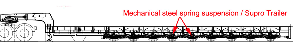 steel spring suspension multi axle low bed trailer