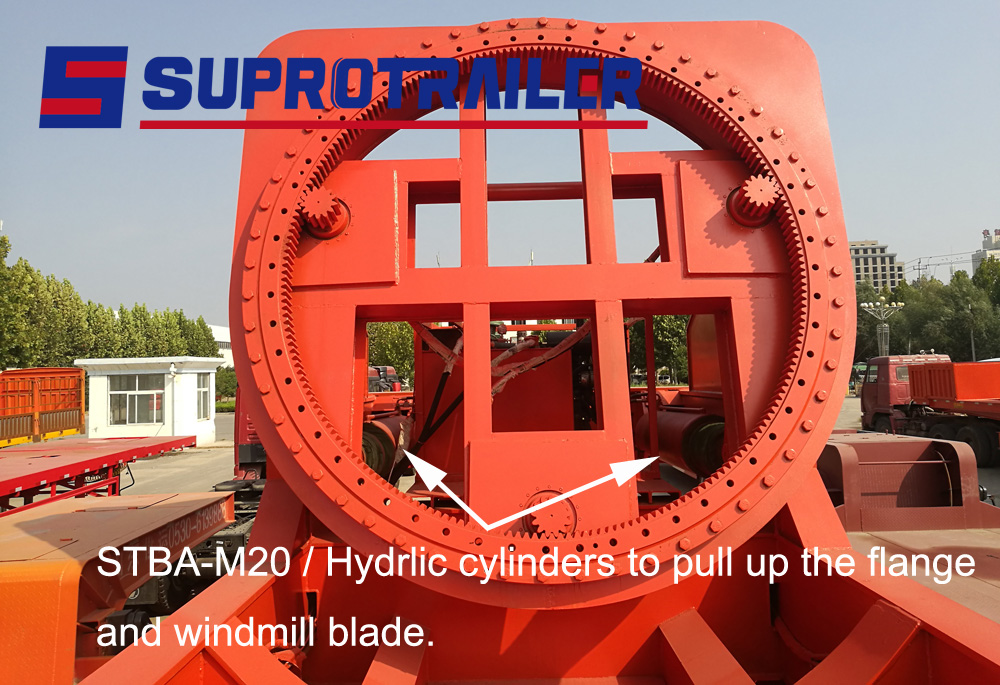STBA-M20 windmill blade adapter